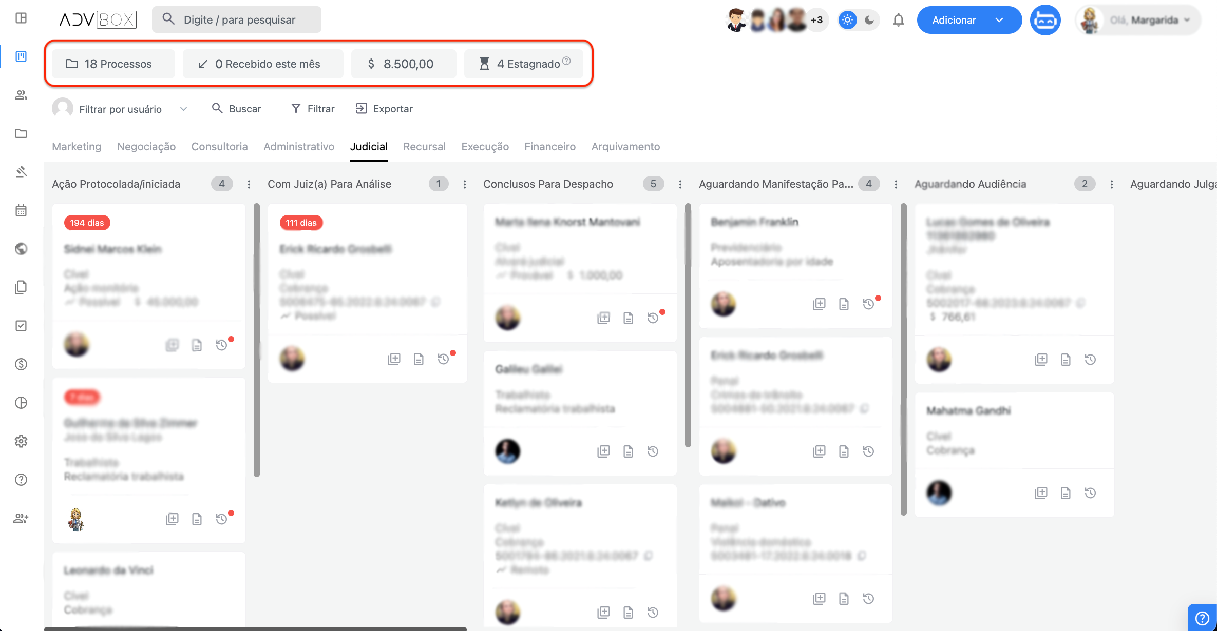 Contadores do CRM